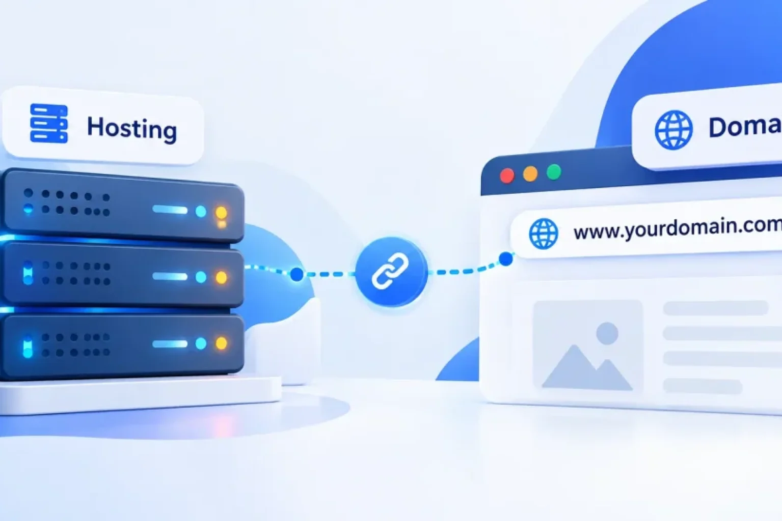 Hosting to Domain Connection